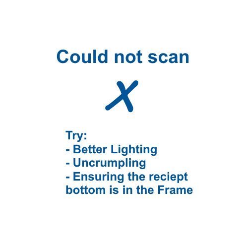 Scan failed. Tap anywhere to try again.